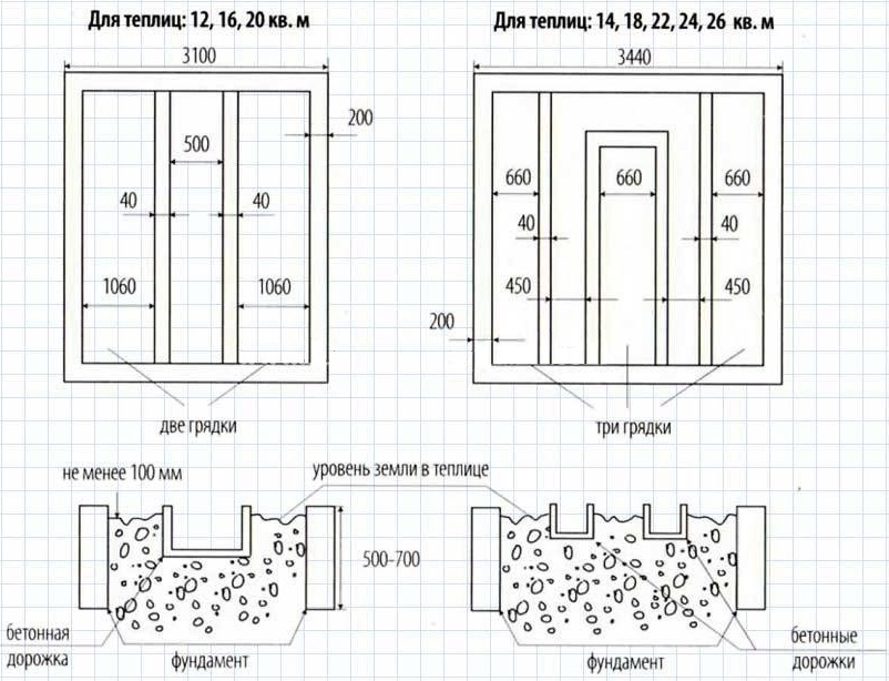 razmery-derevyannyh-gryadok-24.jpg